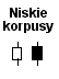 niskie_korpusy